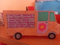 Galerie photo Spécialités culinaires allemandes